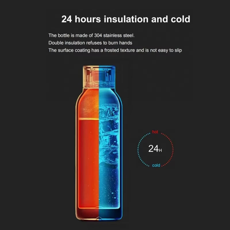 Smart Bottle® with Bluetooth